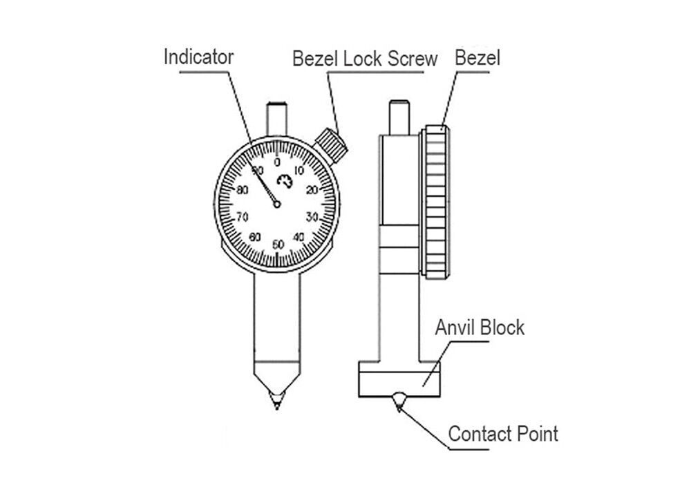 External Thread Height Gauge For Oil Pipe Taper Measurement With 0 To 4mm Range